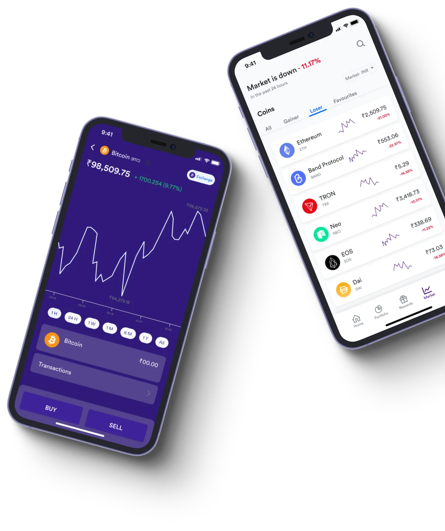 ETH Olux 17X - What exactly is online trading?